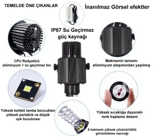 2'li Strop Yanıp Sönen LYD-i20W Logo Projektör | Dikkat Çekici Işıkla Logo Yansıtma