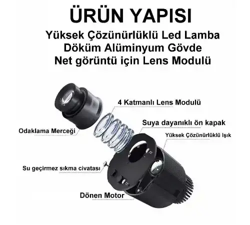 Strop Yanıp Sönen LYD-i20W Logo Projektör | Dikkat Çekici Işıkla Logo Yansıtma