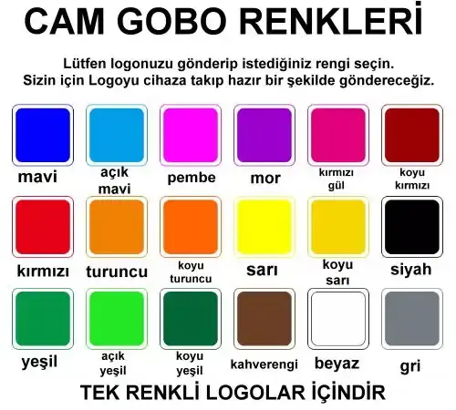Logo Yansıt LYD-i500W 7'li Gobo Yansıtıcı