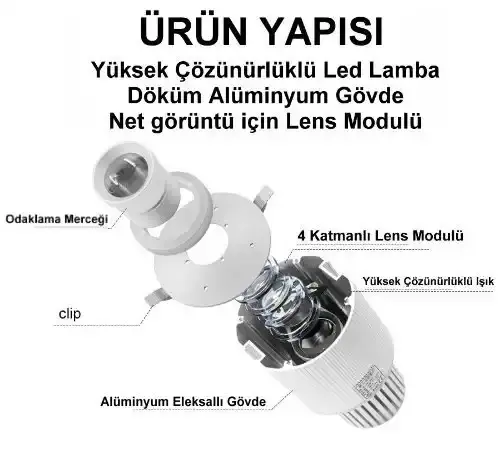 Logo Yansıt İç Ortam Alçıpan Tipi Spot 50w logoyansıtıcı cihaz