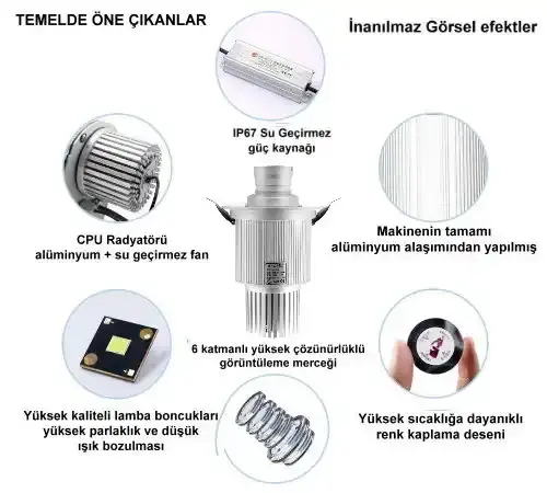 Logo Yansıt İç Ortam Alçıpan Tipi Spot 50w logoyansıtıcı cihaz